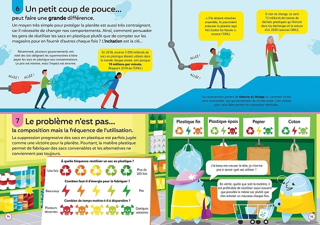 livre documentaire jeunesse de sensibilisation à l'écologie