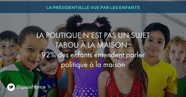 que pensent les enfants de la politique