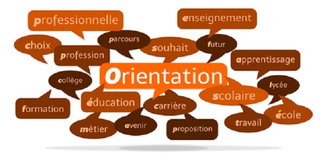 Interrogations concernant l'orientation scolaire