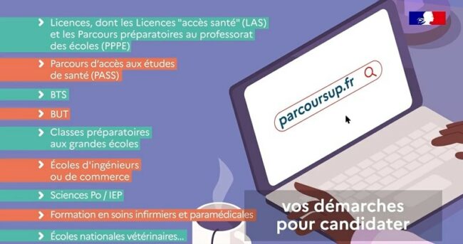 FAQ Parcoursup 2022