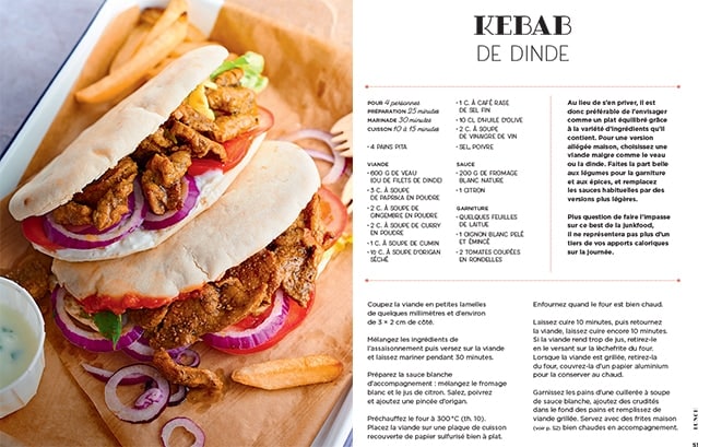 recette de kebab de dinde extraite de Good Junkfood