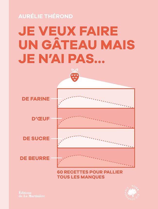 livre je veux faire un gateau mais je n'ai pas