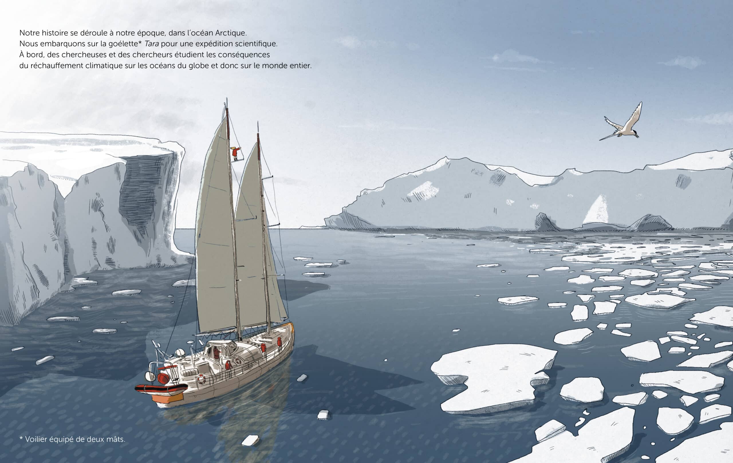 comprendre le réchauffement climatique