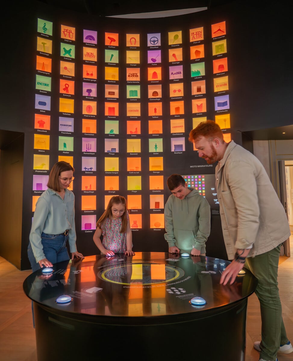 cité de la langue française visite avec des enfants