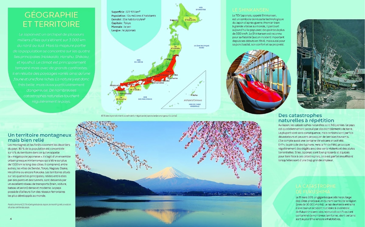 japon livre documentaire enfant 