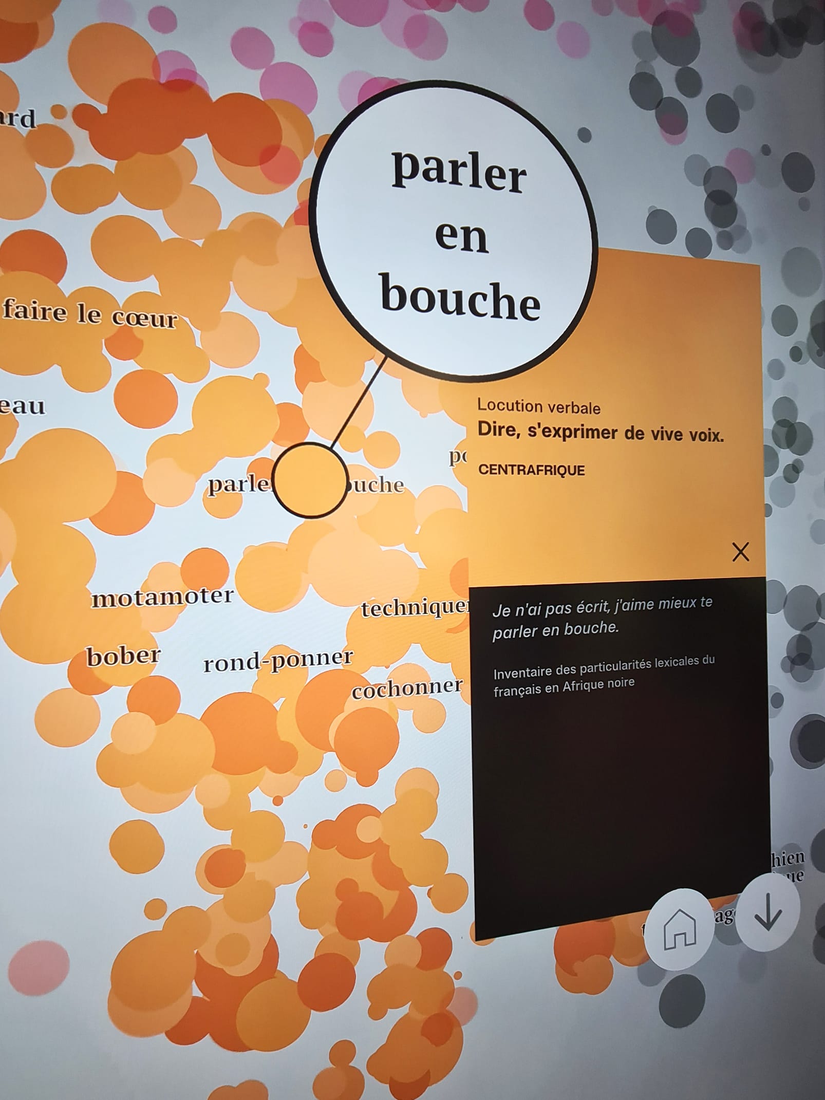 cité internationale de la langue française adresse