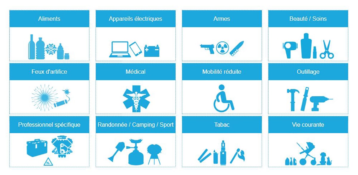 produits interdits dans les bagages avion