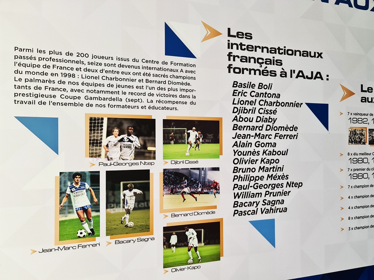 quels sont les footballeurs qui ont joué à l'AJ Auxerre