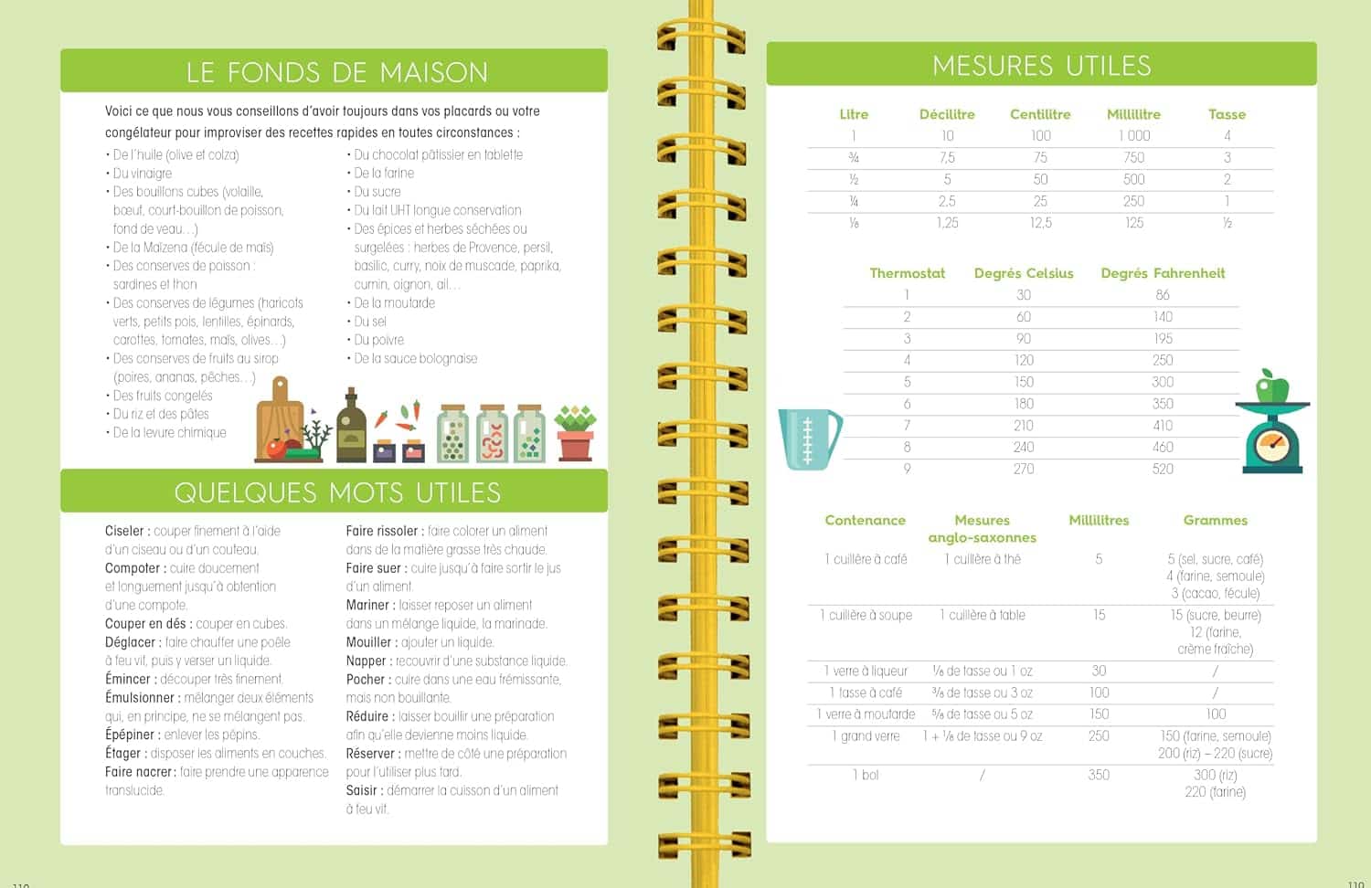idées recettes avec fonds du placard