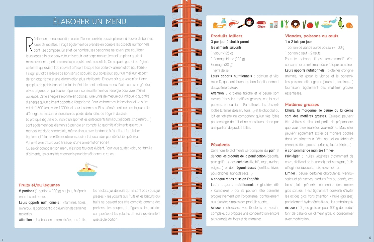 planning semaine recettes simples et équilibrées pour 4