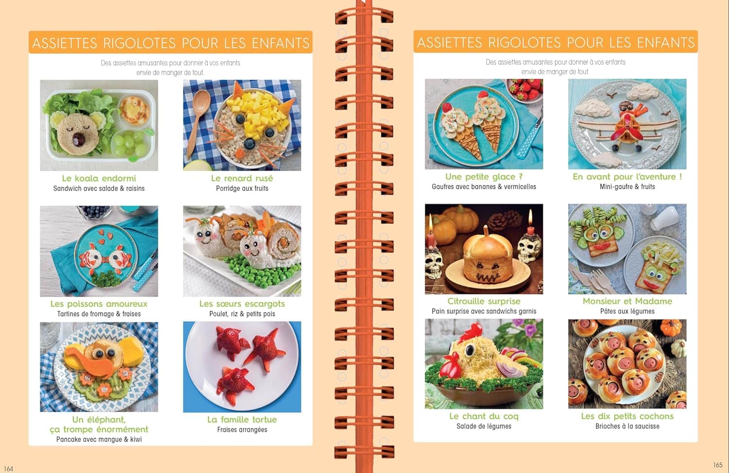 idées assiettes rigolotes pour faire manger les enfants