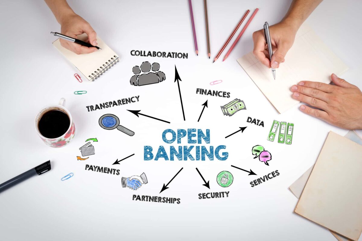open banking c'est quoi