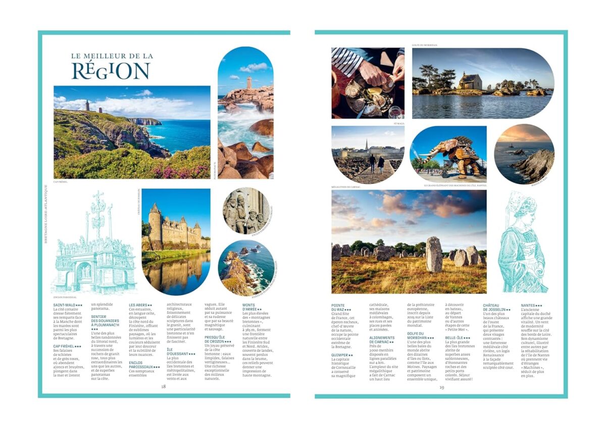 beau livre sur la france à offrir