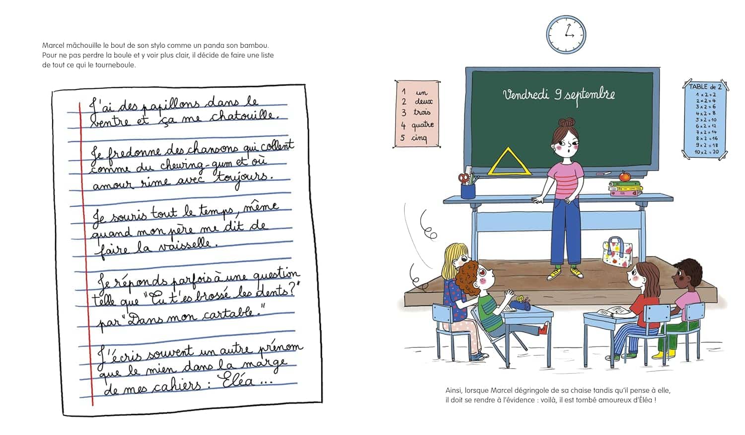 livre enfant pour expliquer ce qu'on ressent quand on est amoureux