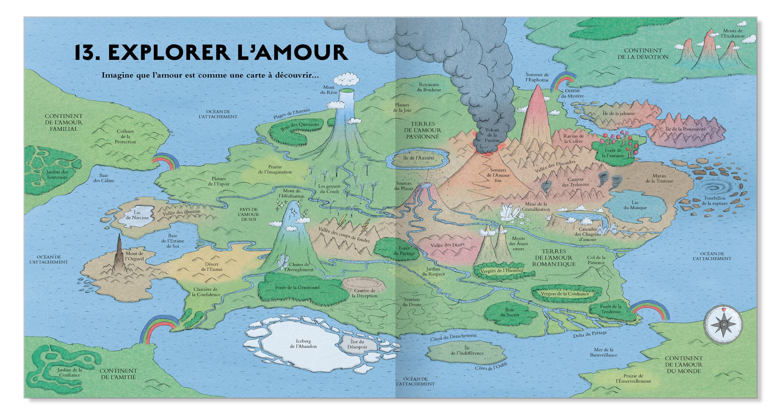 comment expliquer l'amour aux enfants