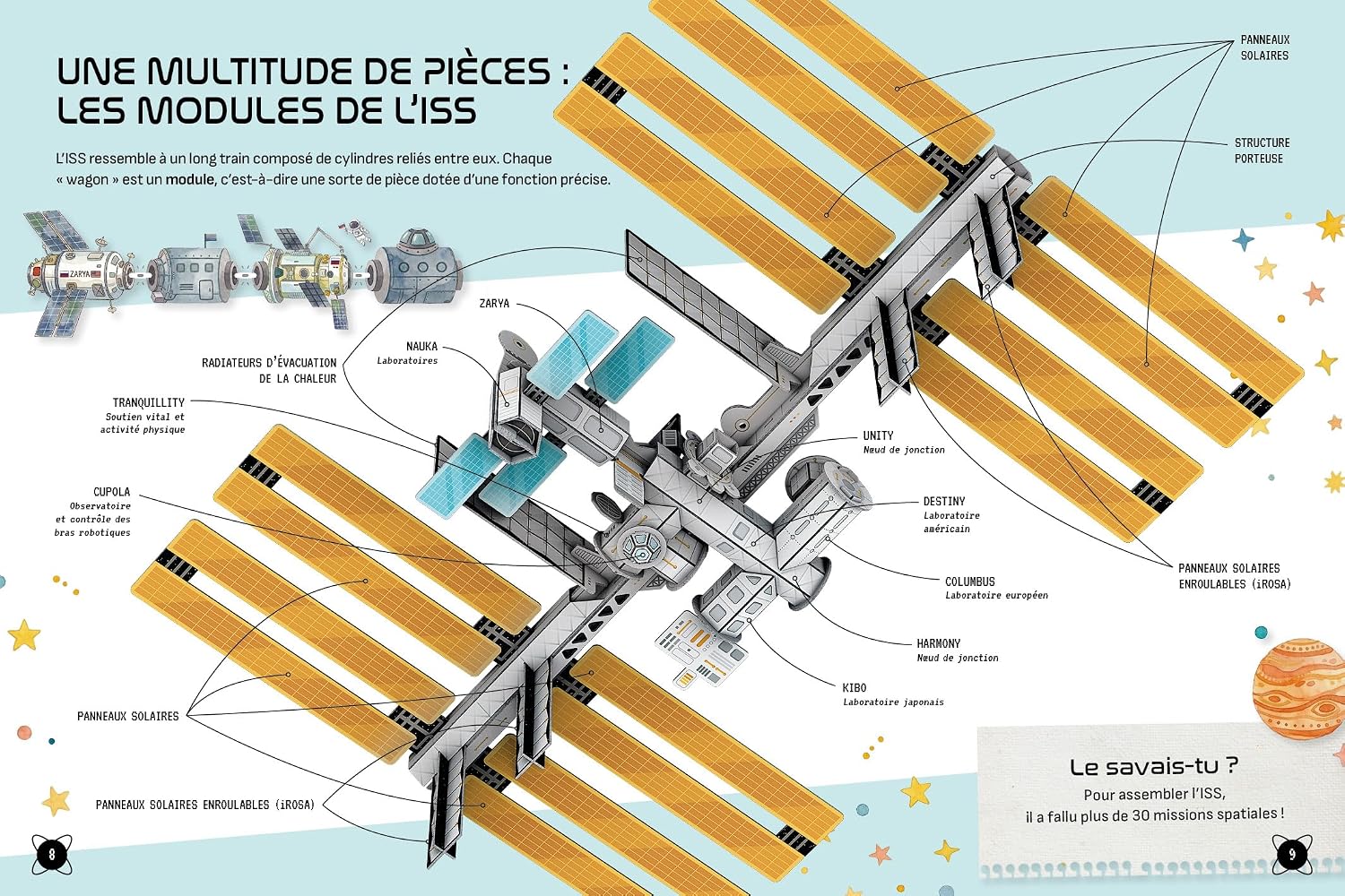 livret pédagogique sur la SSI inclus avec la maquette 3D de Sassi